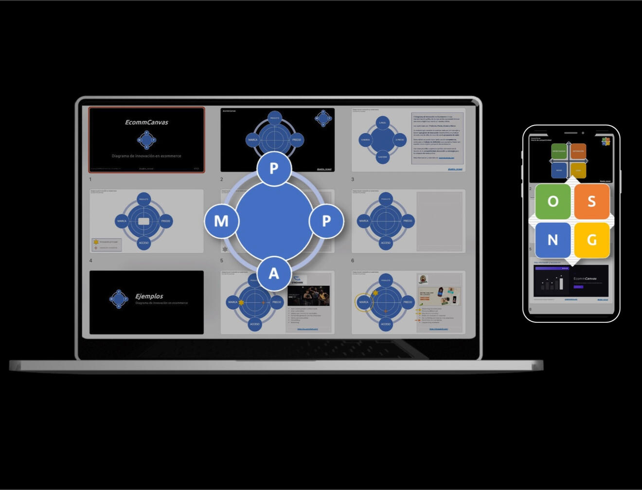 Herramientas de análisis de ecommerce de la metodología EcommCanvas